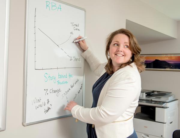 Results Based Accountability & Collective Impact